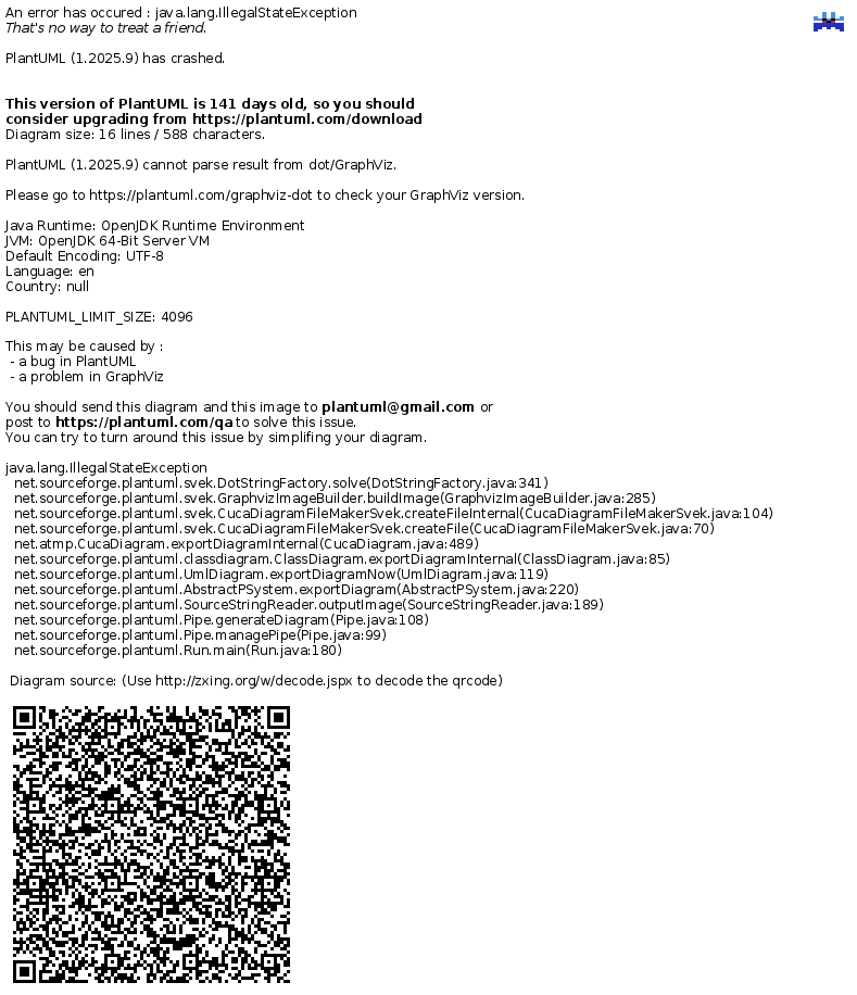 @startuml
    skinparam linetype ortho
    skinparam ClassBackgroundColor White

    class "Data Structure" as DataStructure #F8F8F8
    class "Data Set" as DataSet #F8F8F8
    class "Data Point" as DataPoint
    abstract class "Data Structure Component" as DataStructureComponent

    DataSet "0..N" --> "1..1" DataStructure: "structured by"
    DataSet "1..1" -up-> "0..N" DataPoint: "has"
    DataStructure *-right- "0..N" DataStructureComponent
    Identifier -up-|> DataStructureComponent
    Measure -up-|> DataStructureComponent
    Attribute -up-|> DataStructureComponent
@enduml