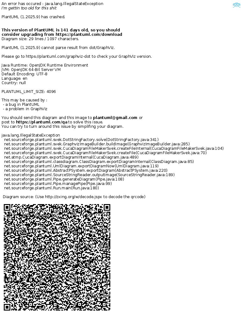 @startuml

    skinparam SameClassWidth true
    skinparam ClassBackgroundColor #D3D3D3
    skinparam linetype ortho
    skinparam nodesep 100

    class "Transformation\nScheme" as TransformationScheme
    class "Non Persistent\nOperand" as NonPersistentOperand
    class "Persistent\nOperand" as PersistentOperand
    class "Non Persistent\nResult" as NonPersistentResult
    class "Persistent\nResult" as PersistentResult
    class "Identifiable\nArtefact" as IdentifiableArtefact

    Operator "1..N" <-right- "0..N" Transformation: "uses"
    TransformationScheme o-left- "0..N" Transformation
    Operator *-- "0..N" Parameter: "input"
    Operator *-- "1..1" Parameter: "output"
    Transformation -down-> "0..N" Operand: "acts on"
    Transformation --> "1..1" Result: "produces"

    NonPersistentOperand -up-|> Operand
    PersistentOperand -up-|> Operand
    NonPersistentResult -up-|> Result
    PersistentResult -up-|> Result
    PersistentOperand "0..N" --> "1..1" IdentifiableArtefact: "references"
    PersistentResult "0..1" --> "1..1" IdentifiableArtefact: "references"

@enduml