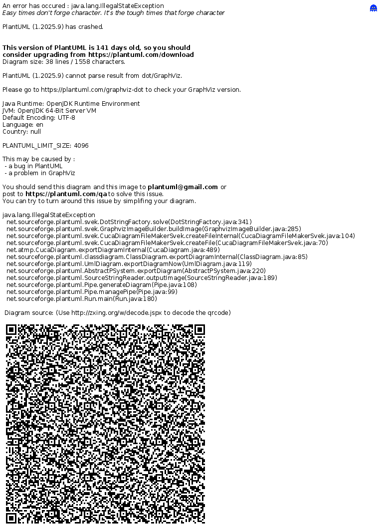 @startuml

    skinparam SameClassWidth true
    skinparam ClassBackgroundColor White
    skinparam linetype ortho
    skinparam nodesep 100

    class "GSIM Unit\nData Record" as GSIMUnitDataRecord
    class "GSIM Dimens.\nData Set" as GSIMDimensDataSet
    class "GSIM\nLogical Record" as GSIMLogicalRecord
    class "GSIM Dimens.\nData Structure" as GSIMDimensDataStructure
    class "VTL\nData Set" as VTLDataSet #F8F8F8
    class "VTL\nData Structure" as VTLDataStructure #F8F8F8

    package "Virtual VTL artefacts" as vtl #line.dashed {
        class "VTL Unit Data\nSet" as VTLUnitDataSet
        class "VTL Dimens.\nData Set" as VTLDimensDataSet
        class "VTL Unit Data\nStructure" as VTLUnitDataStructure
        class "VTL Dimens.\nData Structure" as VTLDimensDataStructure
        'Draw hidden links to control package layout
        VTLUnitDataSet -down[hidden]- VTLDimensDataSet
        VTLUnitDataSet -down[hidden]- VTLDimensDataSet
        VTLDimensDataSet -down[hidden]- VTLUnitDataStructure
        VTLUnitDataStructure -down[hidden]- VTLDimensDataStructure
    }

    vtl.VTLUnitDataSet <-left-> GSIMUnitDataRecord: "mappings  "
    vtl.VTLDimensDataSet <-left-> GSIMDimensDataSet
    vtl.VTLUnitDataStructure <-left-> GSIMLogicalRecord
    vtl.VTLDimensDataStructure <-left-> GSIMDimensDataStructure

    vtl.VTLUnitDataSet -right-|> VTLDataSet
    vtl.VTLDimensDataSet -right-|> VTLDataSet
    vtl.VTLUnitDataStructure -right-|> VTLDataStructure
    vtl.VTLDimensDataStructure -right-|> VTLDataStructure

    VTLDataSet "0..N" -down-> "1..1" VTLDataStructure: "structured by"

@enduml