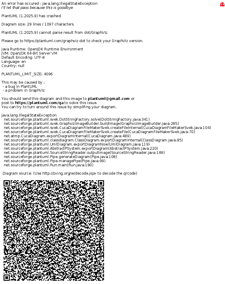 @startuml

    skinparam SameClassWidth true
    skinparam ClassBackgroundColor #D3D3D3
    skinparam linetype ortho
    skinparam nodesep 100

    class "Transformation\nScheme" as TransformationScheme
    class "Non Persistent\nOperand" as NonPersistentOperand
    class "Persistent\nOperand" as PersistentOperand
    class "Non Persistent\nResult" as NonPersistentResult
    class "Persistent\nResult" as PersistentResult
    class "Identifiable\nArtefact" as IdentifiableArtefact

    Operator "1..N" <-right- "0..N" Transformation: "uses"
    TransformationScheme o-left- "0..N" Transformation
    Operator *-- "0..N" Parameter: "input"
    Operator *-- "1..1" Parameter: "output"
    Transformation -down-> "0..N" Operand: "acts on"
    Transformation --> "1..1" Result: "produces"

    NonPersistentOperand -up-|> Operand
    PersistentOperand -up-|> Operand
    NonPersistentResult -up-|> Result
    PersistentResult -up-|> Result
    PersistentOperand "0..N" --> "1..1" IdentifiableArtefact: "references"
    PersistentResult "0..1" --> "1..1" IdentifiableArtefact: "references"

@enduml