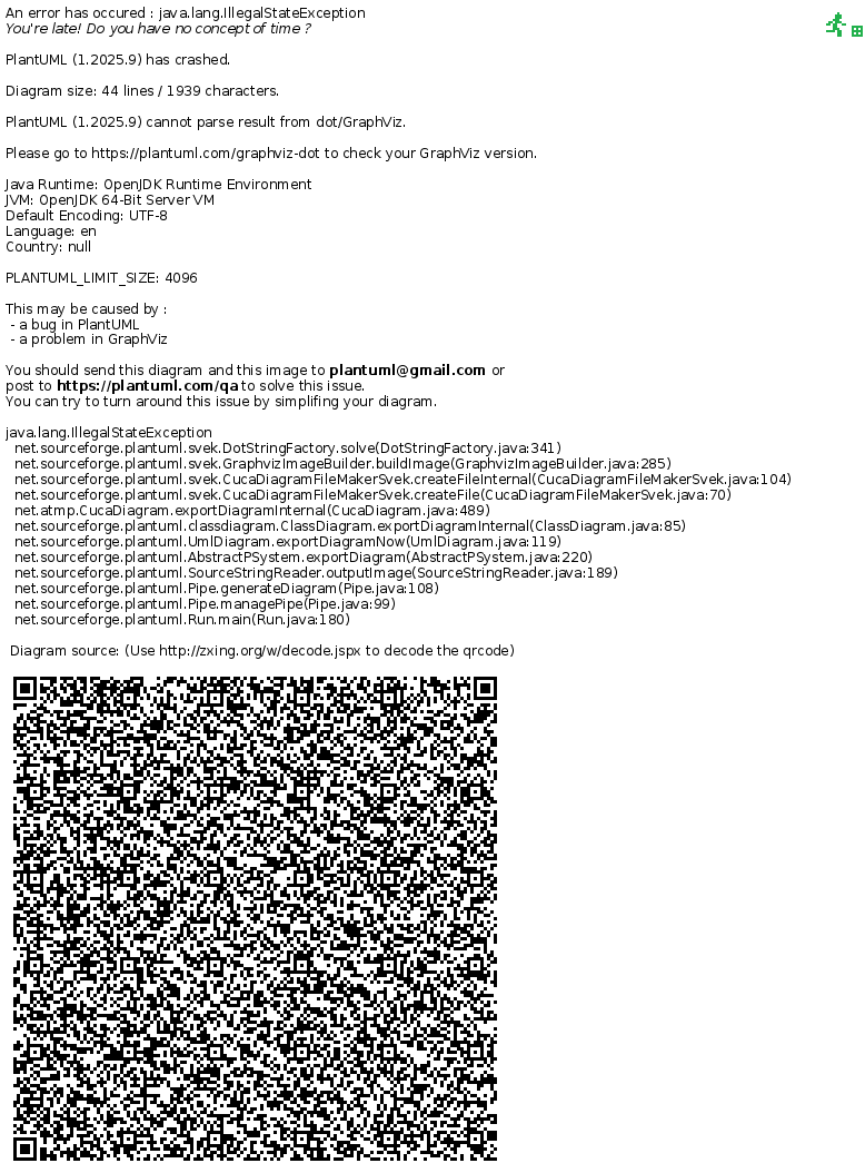 @startuml

        skinparam ClassBackgroundColor White
        skinparam linetype ortho
        skinparam nodesep 100

        class "Data Set" as DataSet #F8F8F8
        class "Data Set\nComponent" as DataSetComponent #D3D3D3
        class "Data Structure\nComponent" as DataStructureComponent
        class "Represented\nVariable" as RepresentedVariable
        class "Value Domain\nSubset (Set)" as ValueDomainSubset #D3D3D3
        class "Value Domain" as ValueDomain
        class "Enumerated\nValue Domain" as EnumeratedValueDomain
        class "Described\nValue Domain" as DescribedValueDomain
        class "Enumerated\nSet" as EnumeratedSet
        class "Described\nSet" as DescribedSet
        class "Code List" as CodeList
        class "Code Item" as CodeItem
        class "Set List" as SetList
        class "Set Item" as SetItem

        DataSet "has" *-down- "1..N" DataSetComponent
        DataSetComponent "0..N" -left-> "1..1" DataStructureComponent: "match to"
        RepresentedVariable "0..1" <-right-  "0..N" DataStructureComponent: "defined by"
        DataSetComponent "0..N" -down-> "1..1" ValueDomainSubset: "takes value in"
        ValueDomain "1..1" -right-> "0..N" ValueDomainSubset: "includes"
        ValueDomain "1..1" -up-> "0..N" RepresentedVariable: "measures"

        DescribedValueDomain -up-|> ValueDomain
        EnumeratedValueDomain -up-|> ValueDomain
        EnumeratedSet -up-|> ValueDomainSubset
        DescribedSet -up-|> ValueDomainSubset

        EnumeratedValueDomain "1..1" -down-> "1..1" CodeList: "has"
        DescribedValueDomain "1..1" -down-> "1..N" Value: "has"
        DescribedSet "1..1" -down-> "1..N" Value: "has"
        EnumeratedSet "1..1" -down-> "1..1" SetList: "has"

        SetItem "0..N" -up- "1..1" Value
        SetList "1..1" *-down- "1..N" SetItem: "contains"
        CodeItem -up-|> Value
        CodeList "1..1" *-down- "1..N" CodeItem: "contains"

@enduml
