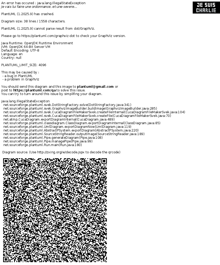 @startuml

    skinparam SameClassWidth true
    skinparam ClassBackgroundColor White
    skinparam linetype ortho
    skinparam nodesep 100

    class "GSIM Unit\nData Record" as GSIMUnitDataRecord
    class "GSIM Dimens.\nData Set" as GSIMDimensDataSet
    class "GSIM\nLogical Record" as GSIMLogicalRecord
    class "GSIM Dimens.\nData Structure" as GSIMDimensDataStructure
    class "VTL\nData Set" as VTLDataSet #F8F8F8
    class "VTL\nData Structure" as VTLDataStructure #F8F8F8

    package "Virtual VTL artefacts" as vtl #line.dashed {
        class "VTL Unit Data\nSet" as VTLUnitDataSet
        class "VTL Dimens.\nData Set" as VTLDimensDataSet
        class "VTL Unit Data\nStructure" as VTLUnitDataStructure
        class "VTL Dimens.\nData Structure" as VTLDimensDataStructure
        'Draw hidden links to control package layout
        VTLUnitDataSet -down[hidden]- VTLDimensDataSet
        VTLUnitDataSet -down[hidden]- VTLDimensDataSet
        VTLDimensDataSet -down[hidden]- VTLUnitDataStructure
        VTLUnitDataStructure -down[hidden]- VTLDimensDataStructure
    }

    vtl.VTLUnitDataSet <-left-> GSIMUnitDataRecord: "mappings  "
    vtl.VTLDimensDataSet <-left-> GSIMDimensDataSet
    vtl.VTLUnitDataStructure <-left-> GSIMLogicalRecord
    vtl.VTLDimensDataStructure <-left-> GSIMDimensDataStructure

    vtl.VTLUnitDataSet -right-|> VTLDataSet
    vtl.VTLDimensDataSet -right-|> VTLDataSet
    vtl.VTLUnitDataStructure -right-|> VTLDataStructure
    vtl.VTLDimensDataStructure -right-|> VTLDataStructure

    VTLDataSet "0..N" -down-> "1..1" VTLDataStructure: "structured by"

@enduml